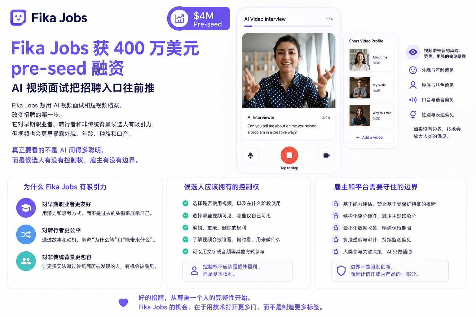 Fika Jobs获400万美元pre-seed：AI视频面试把招聘入口往前推