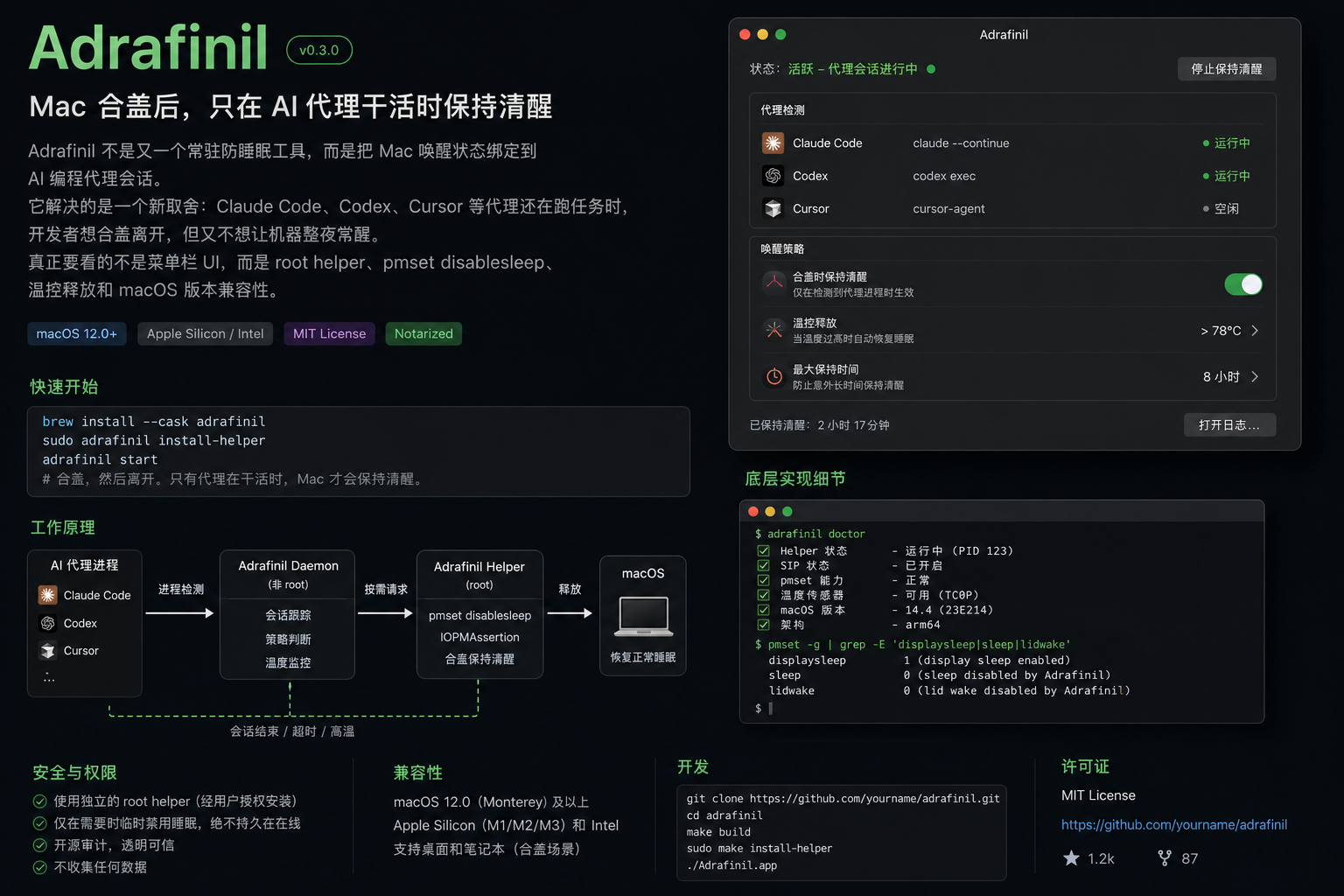 Adrafinil 开源：Mac 合盖后，只在 AI 代理干活时保持清醒