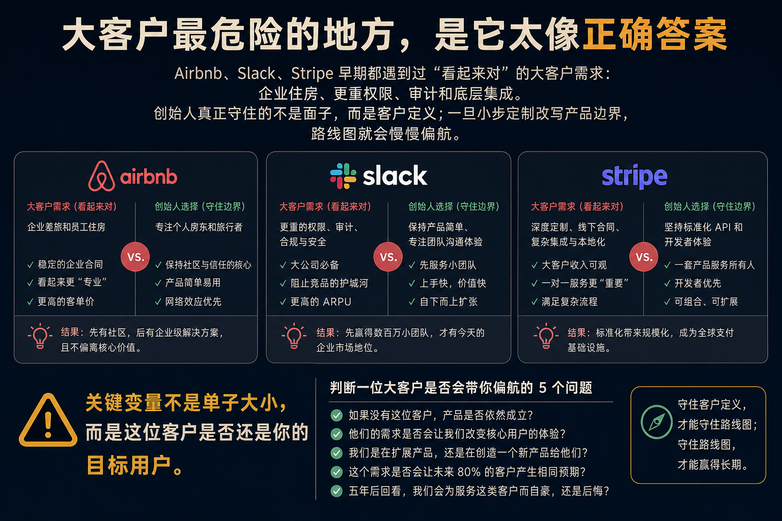 大客户最危险的地方，是它太像正确答案