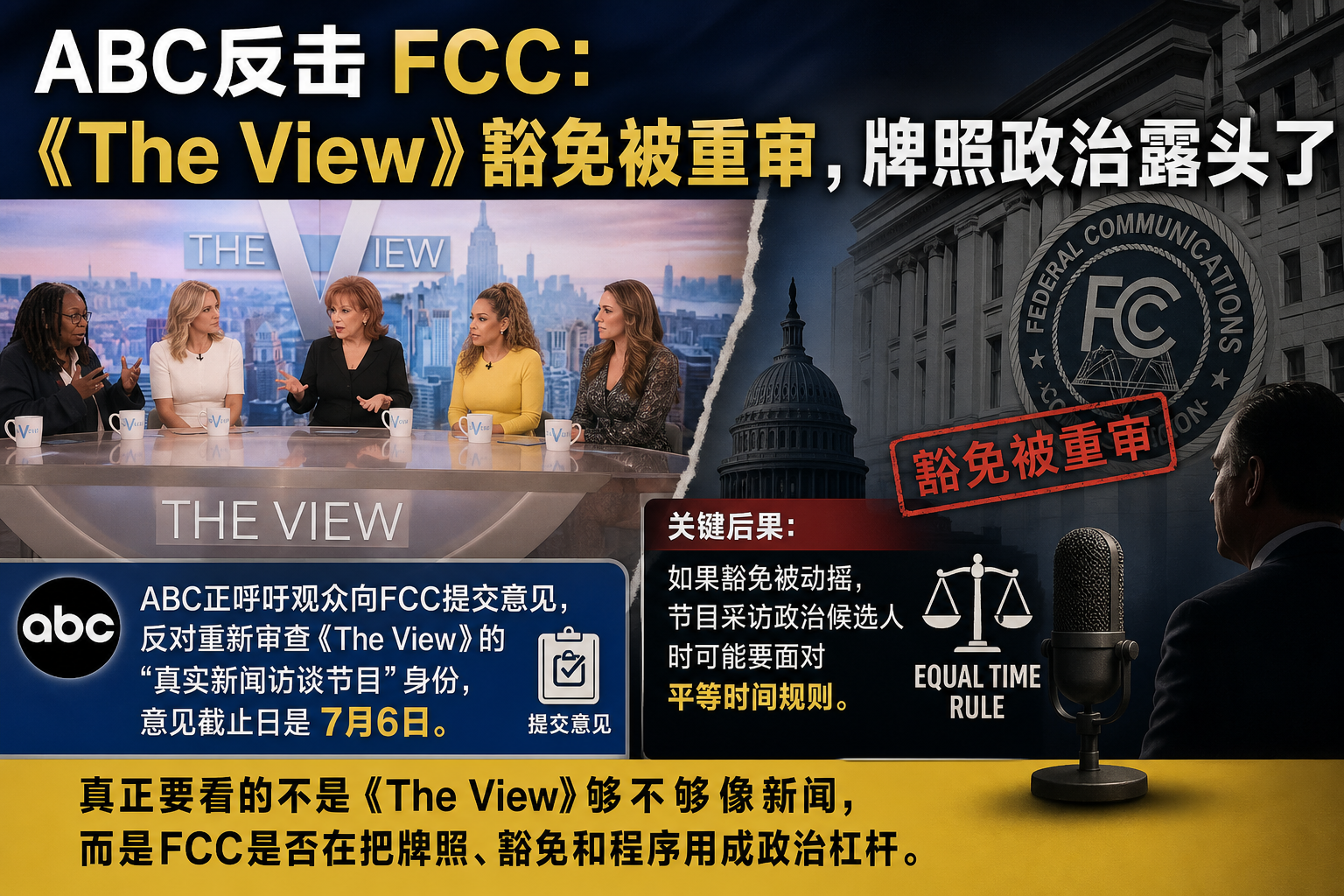 ABC反击FCC：《The View》豁免被重审，牌照政治露头了