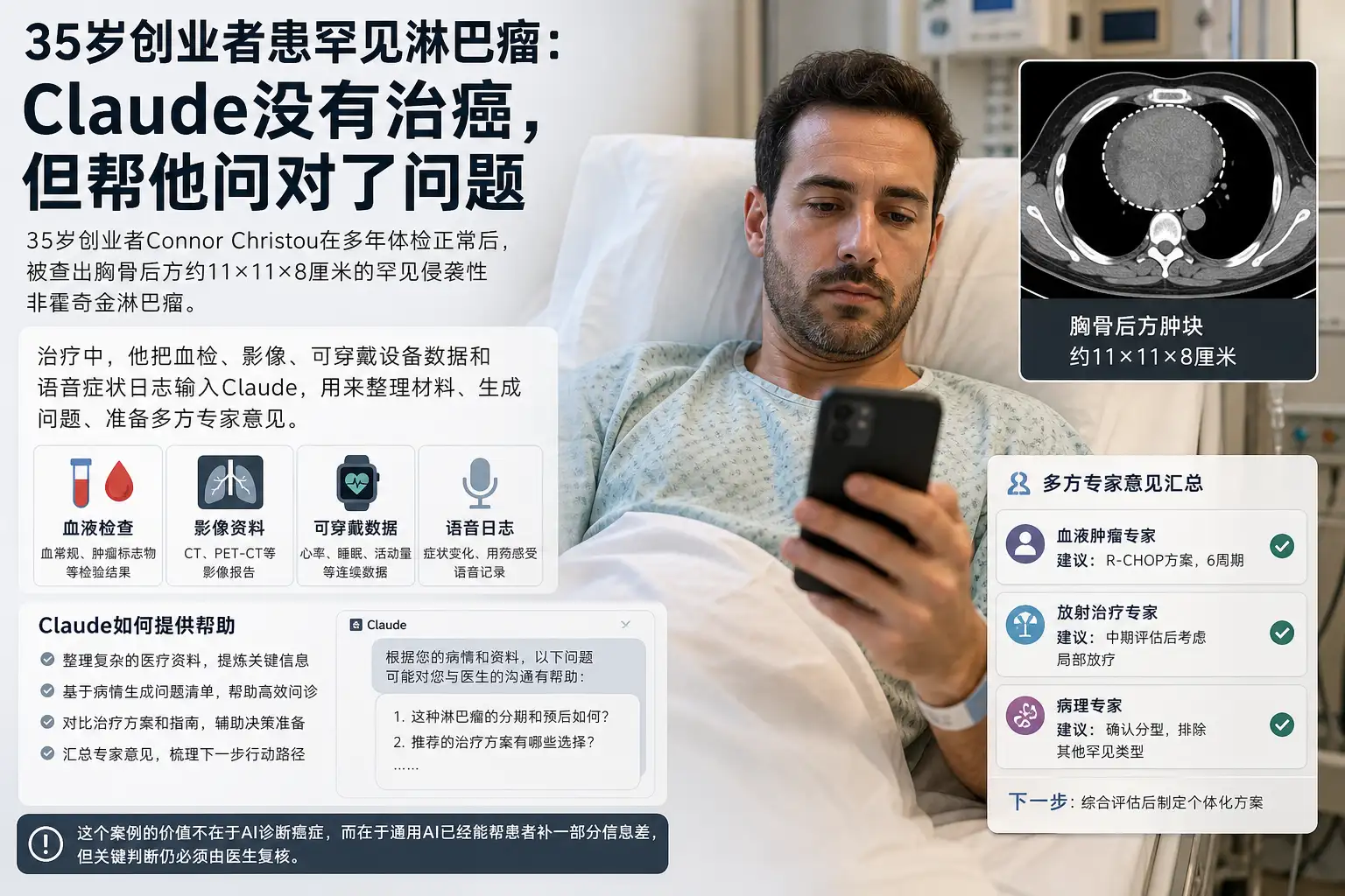 35岁创业者患罕见淋巴瘤：Claude没有治癌，但帮他问对了问题