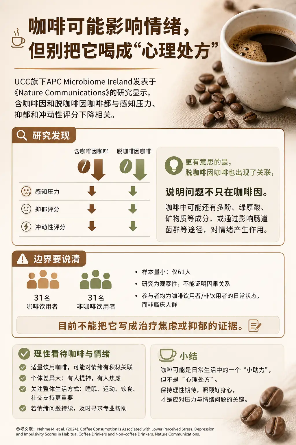 咖啡可能影响情绪，但别把它喝成“心理处方”