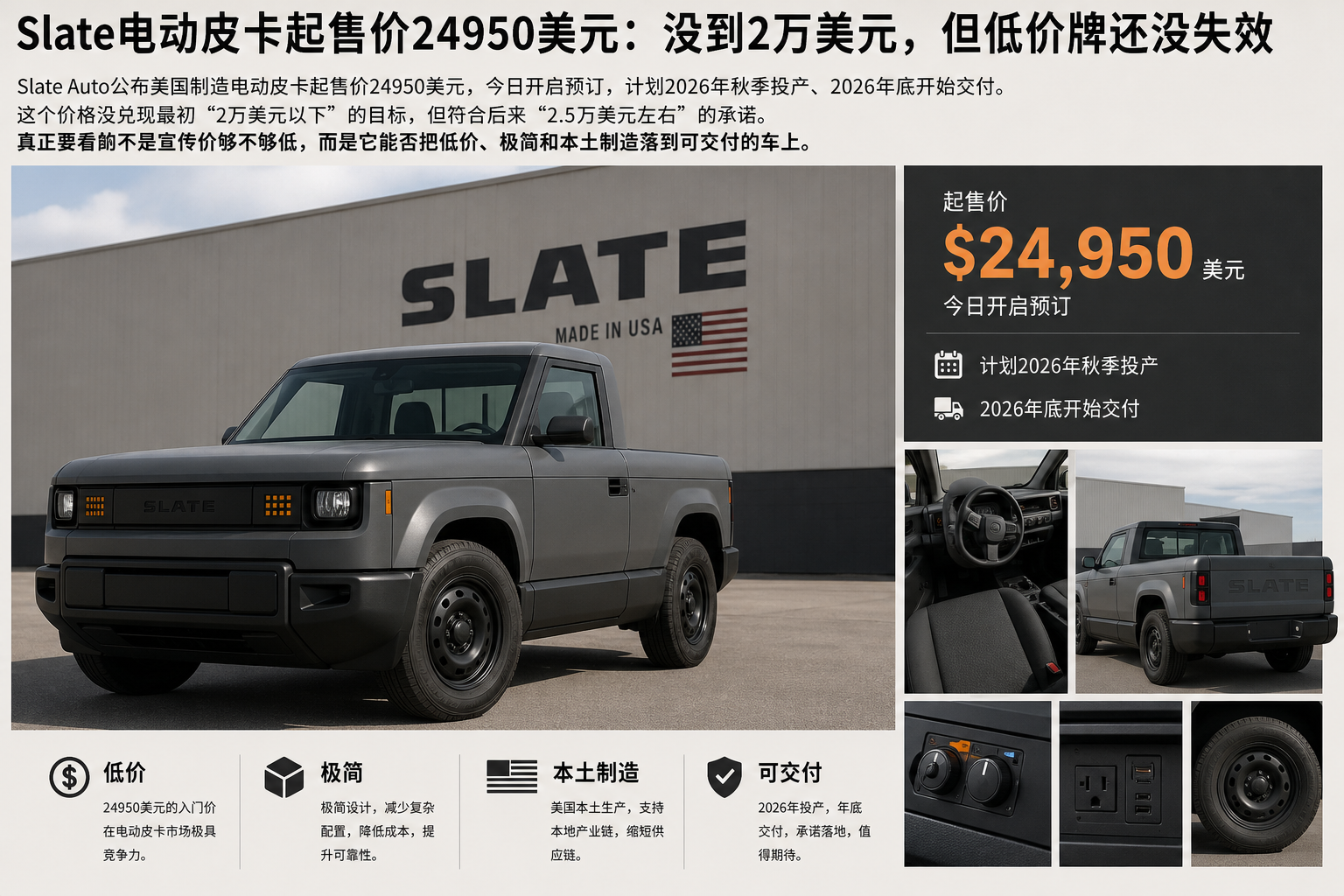 Slate电动皮卡起售价24950美元：没到2万美元，但低价牌还没失效