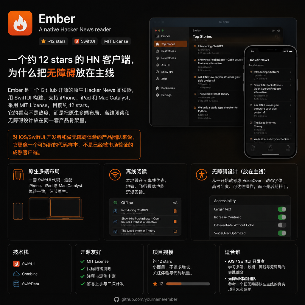 Ember 开源：一个约 12 stars 的 HN 客户端，为什么把无障碍放在主线