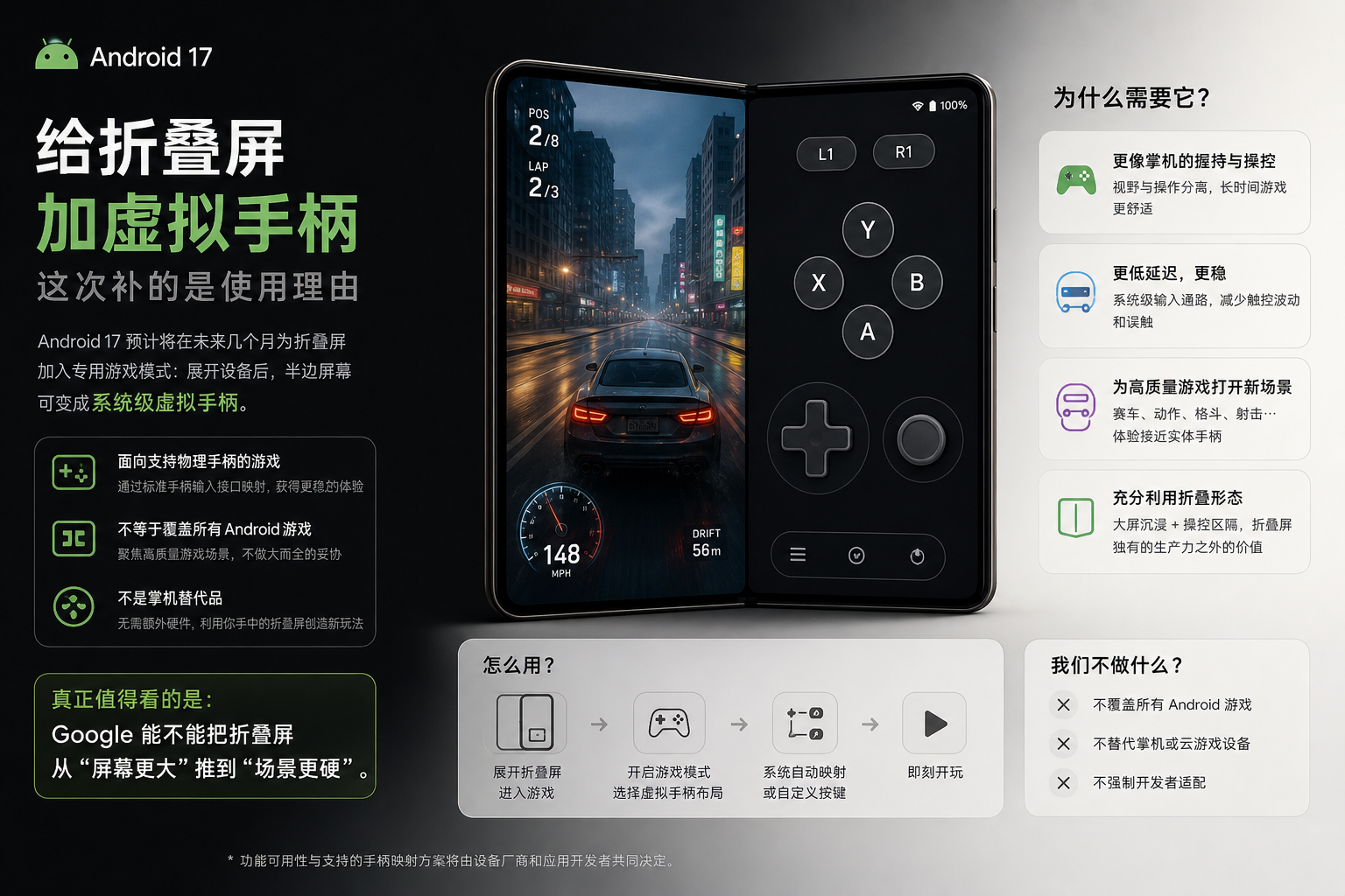 Android 17 给折叠屏加虚拟手柄，重点不是按键多，而是少带一个外设