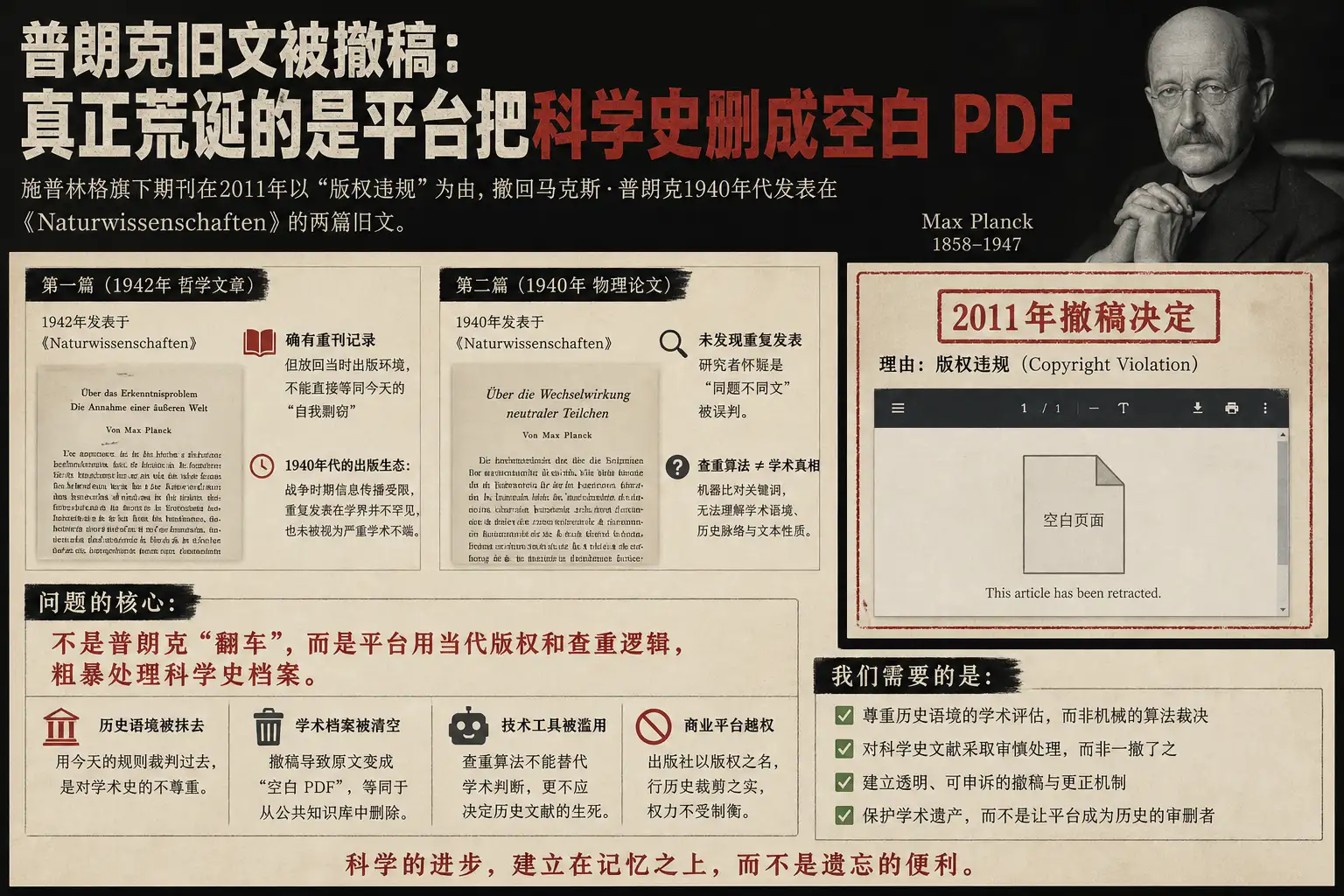 普朗克旧文被撤稿：真正荒诞的是平台把科学史删成空白 PDF