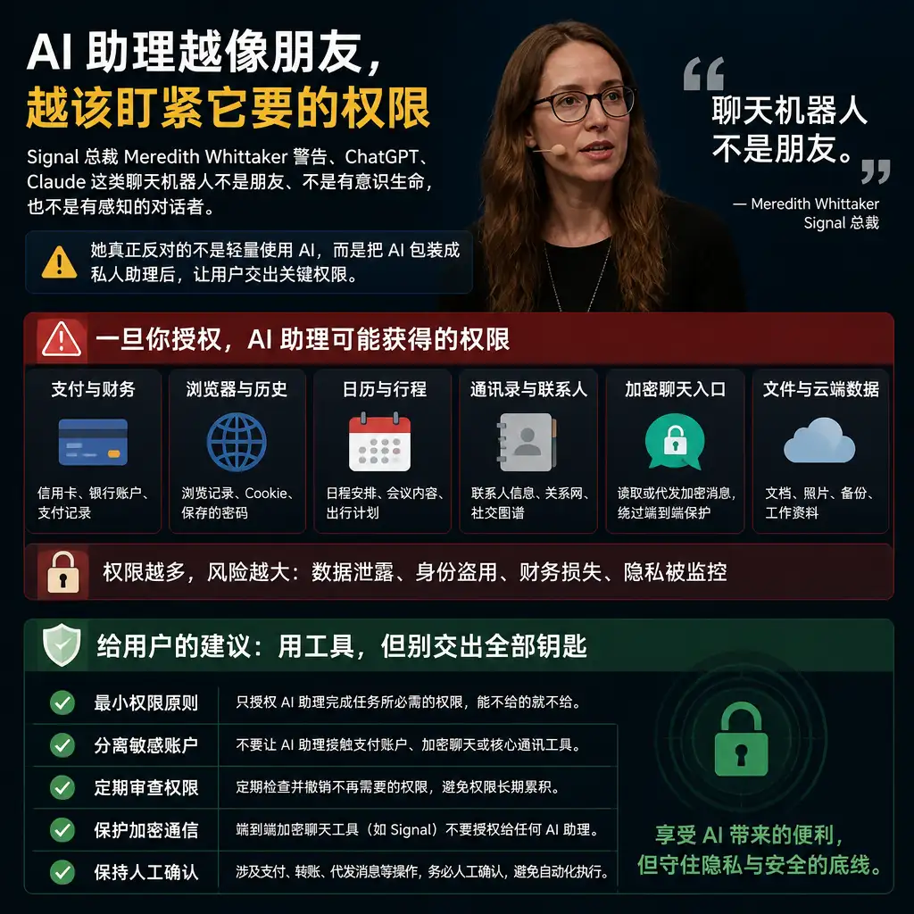 AI 助理越像朋友,越该盯紧它要的权限