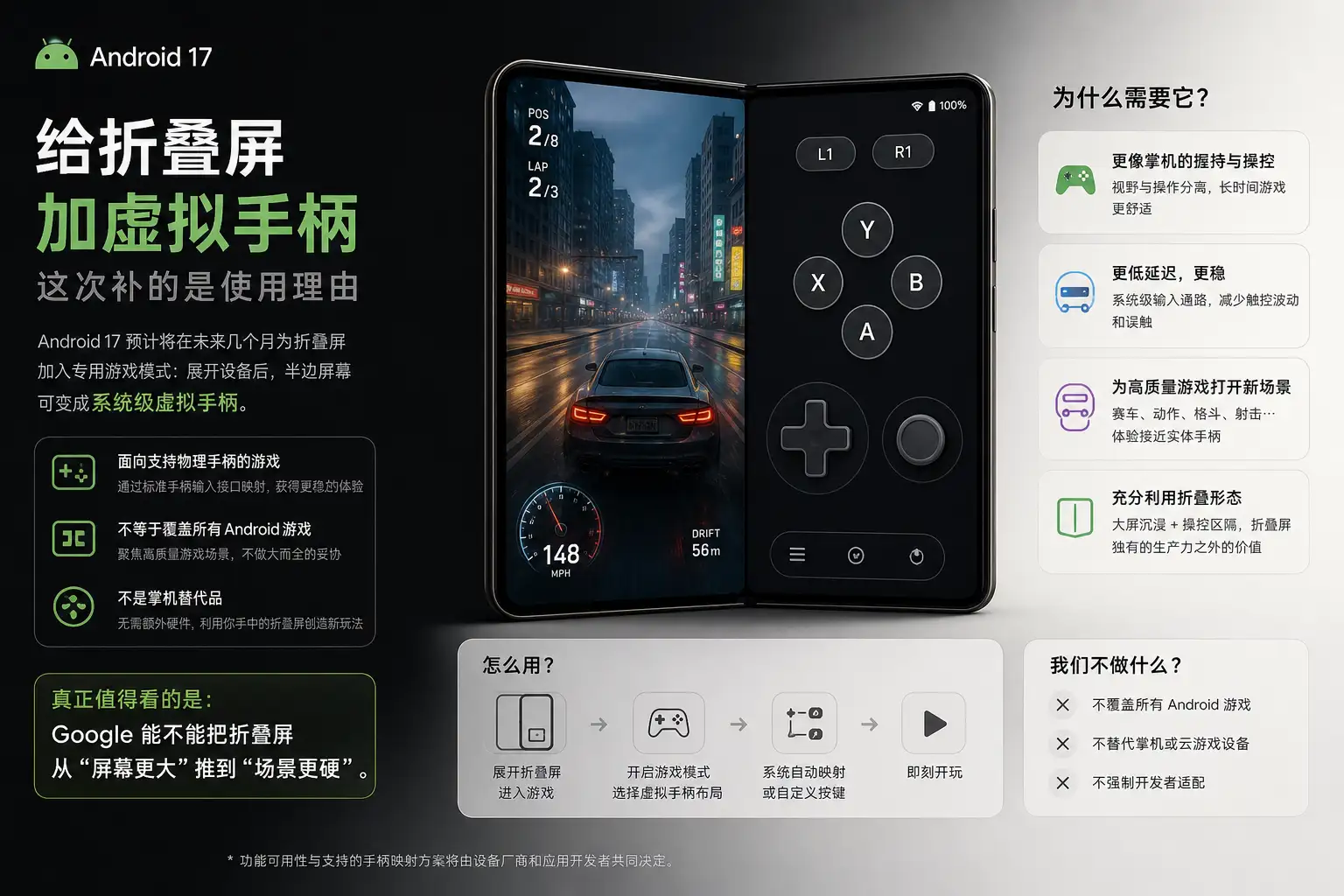 Android 17 给折叠屏加虚拟手柄，重点不是按键多，而是少带一个外设