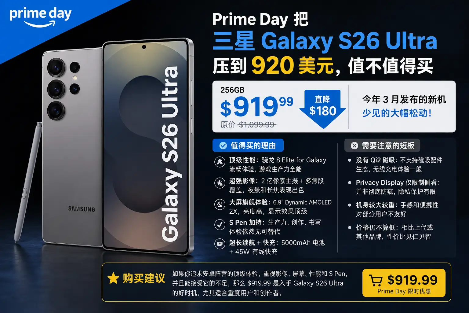 Prime Day 把三星 Galaxy S26 Ultra 压到 920 美元，值不值得买