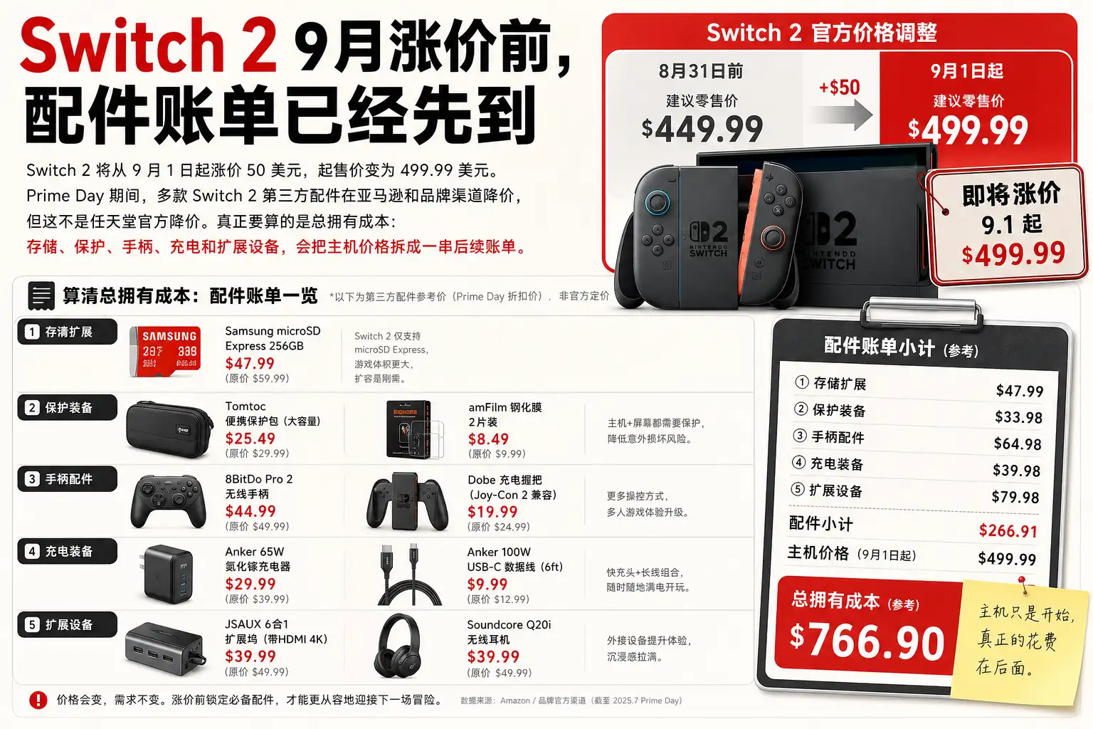 Switch 2 9月涨价前,配件账单已经先到