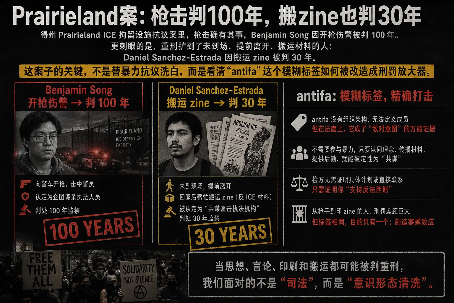 Prairieland案:枪击判100年,搬zine也判30年