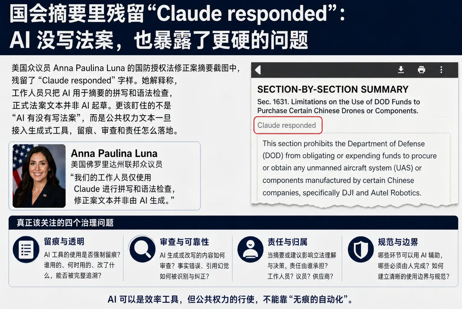 国会摘要里残留“Claude responded”：AI 没写法案，也暴露了更硬的问题