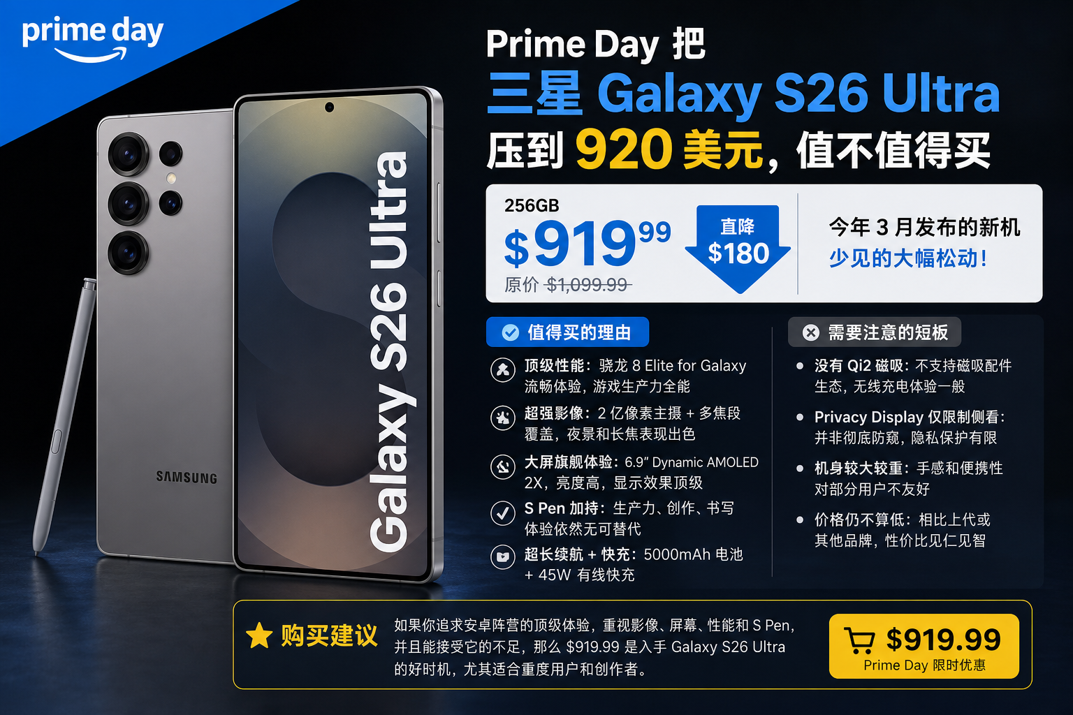 Prime Day 把三星 Galaxy S26 Ultra 压到 920 美元，值不值得买