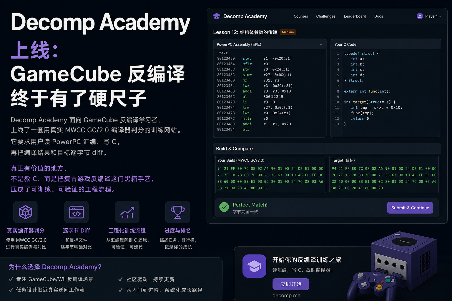 Decomp Academy 上线：GameCube 反编译终于有了硬尺子
