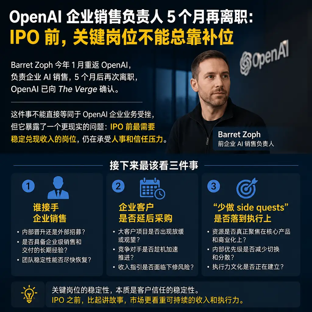 OpenAI 企业销售负责人 5 个月再离职：IPO 前，关键岗位不能总靠补位