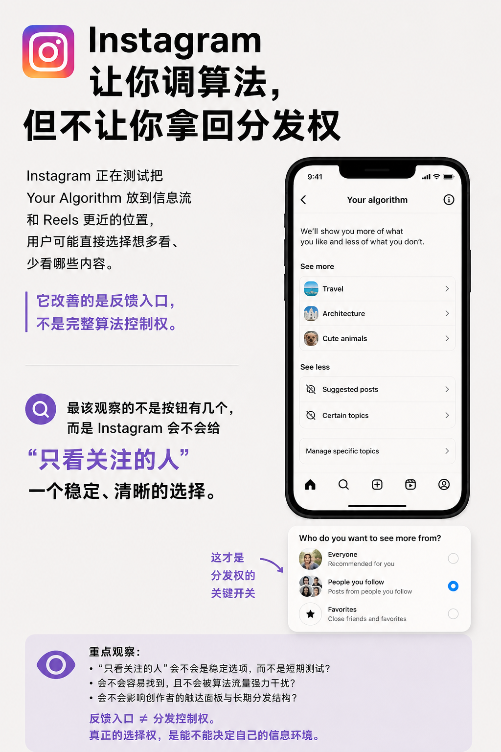 Instagram 让你调算法，但不让你拿回分发权