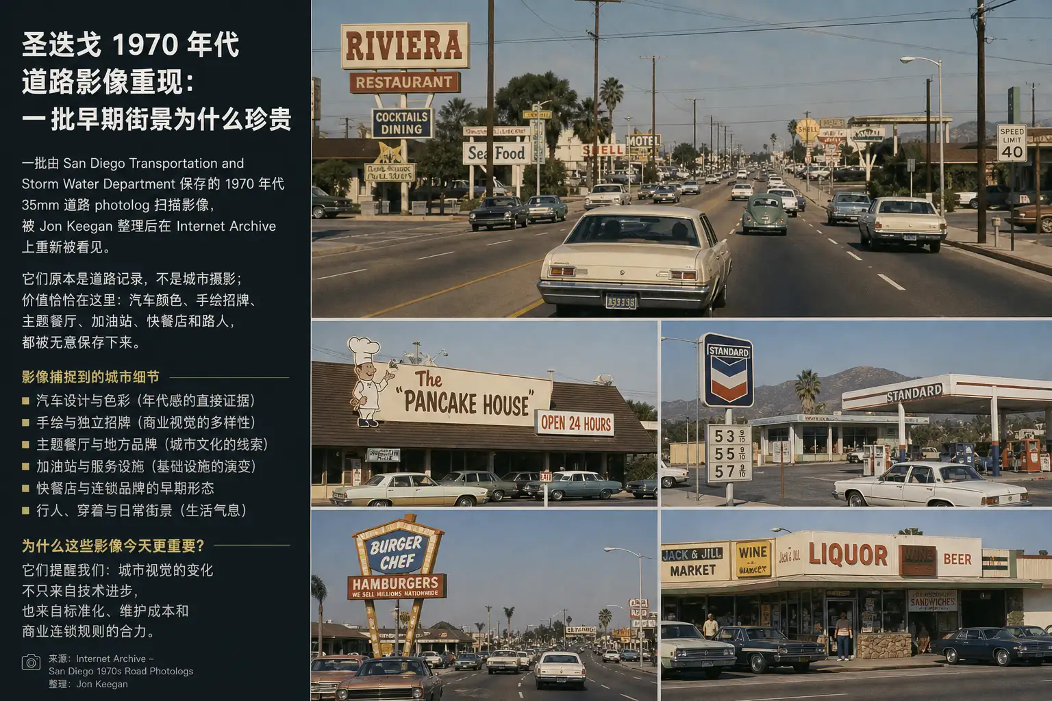 圣迭戈1970年代道路影像重现：一批早期街景为什么珍贵