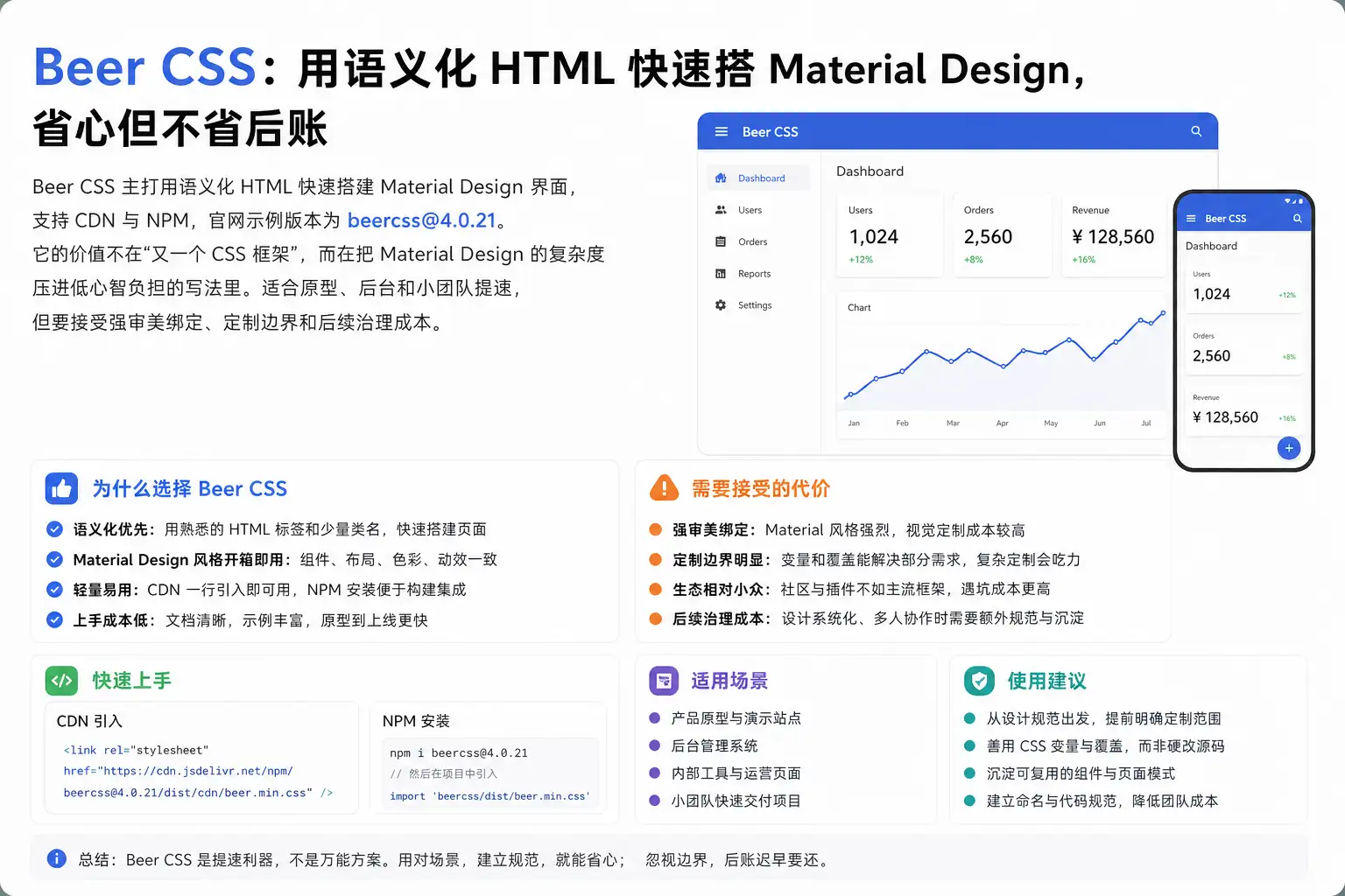 Beer CSS：用语义化 HTML 快速搭 Material Design，省心但不省后账