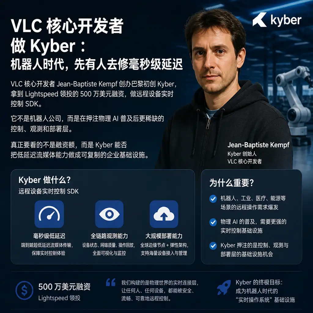 VLC 核心开发者做 Kyber:机器人时代,先有人去修毫秒级延迟