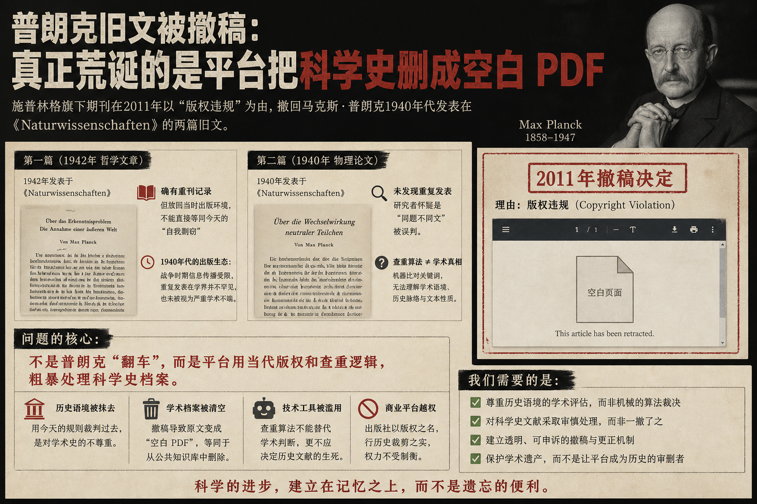 普朗克旧文被撤稿：真正荒诞的是平台把科学史删成空白 PDF