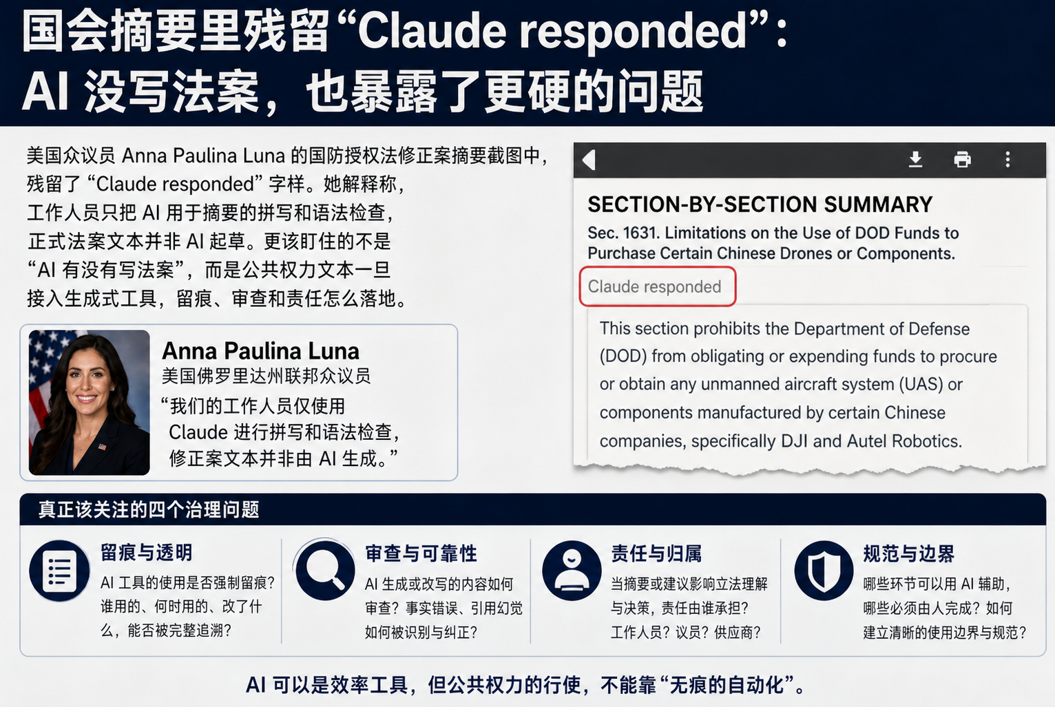 国会摘要里残留“Claude responded”：AI 没写法案，也暴露了更硬的问题