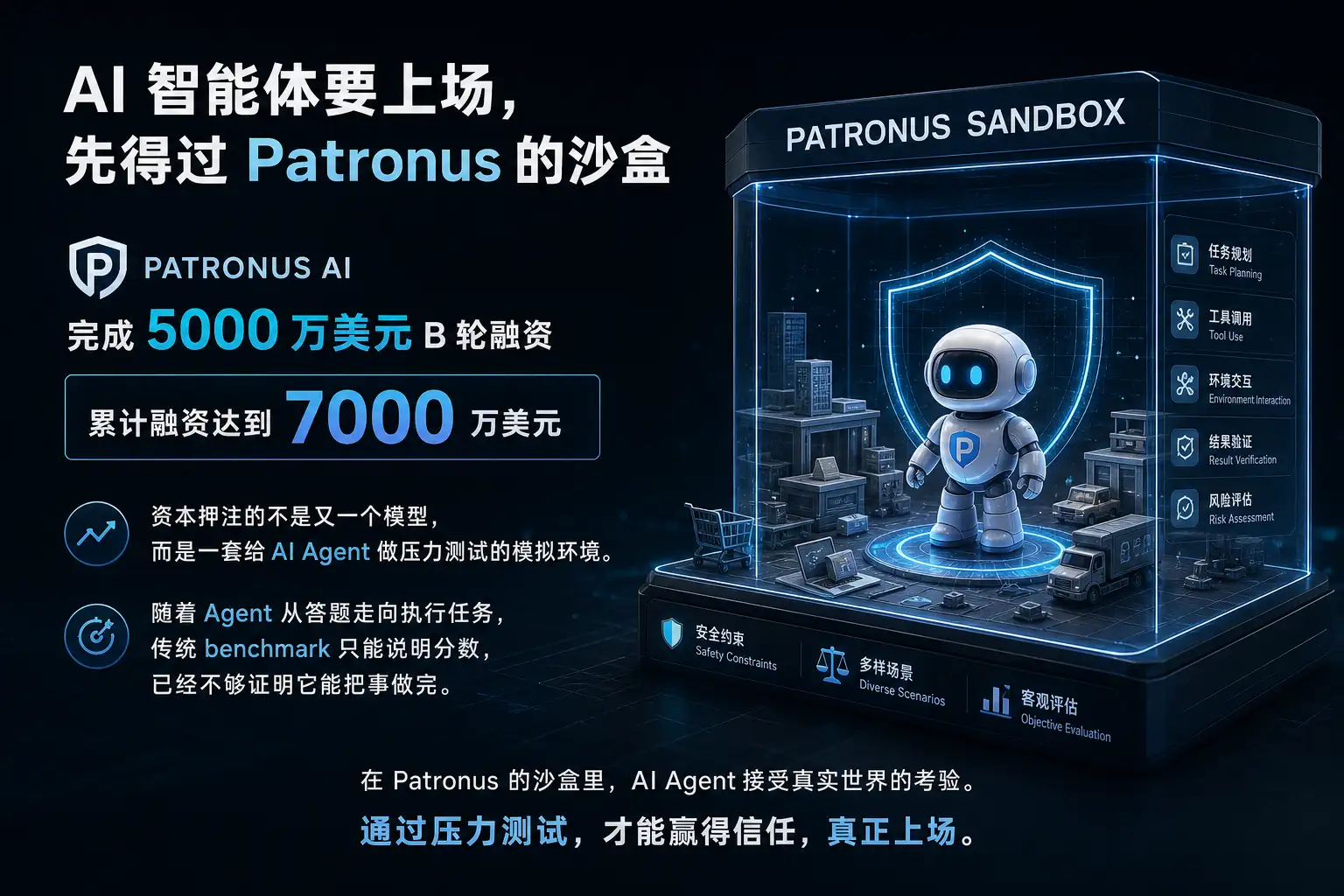 AI 智能体要上场,先得过 Patronus 的沙盒