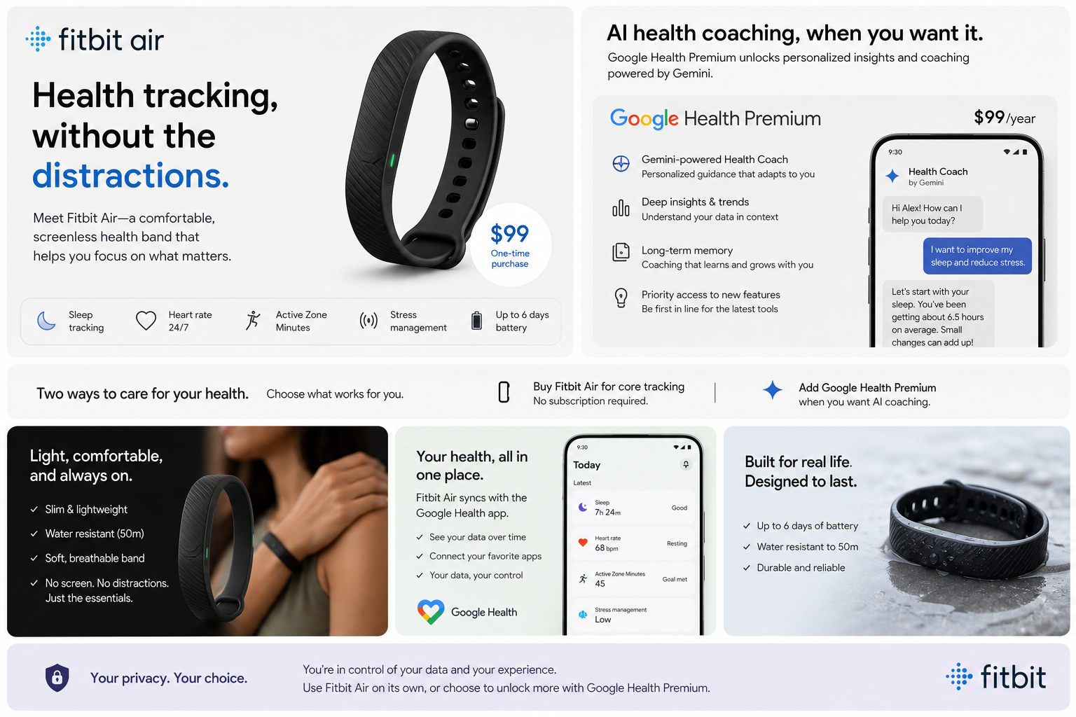 Fitbit Air 把 AI 健康教练做成可选项，Google 这次没把路走窄
