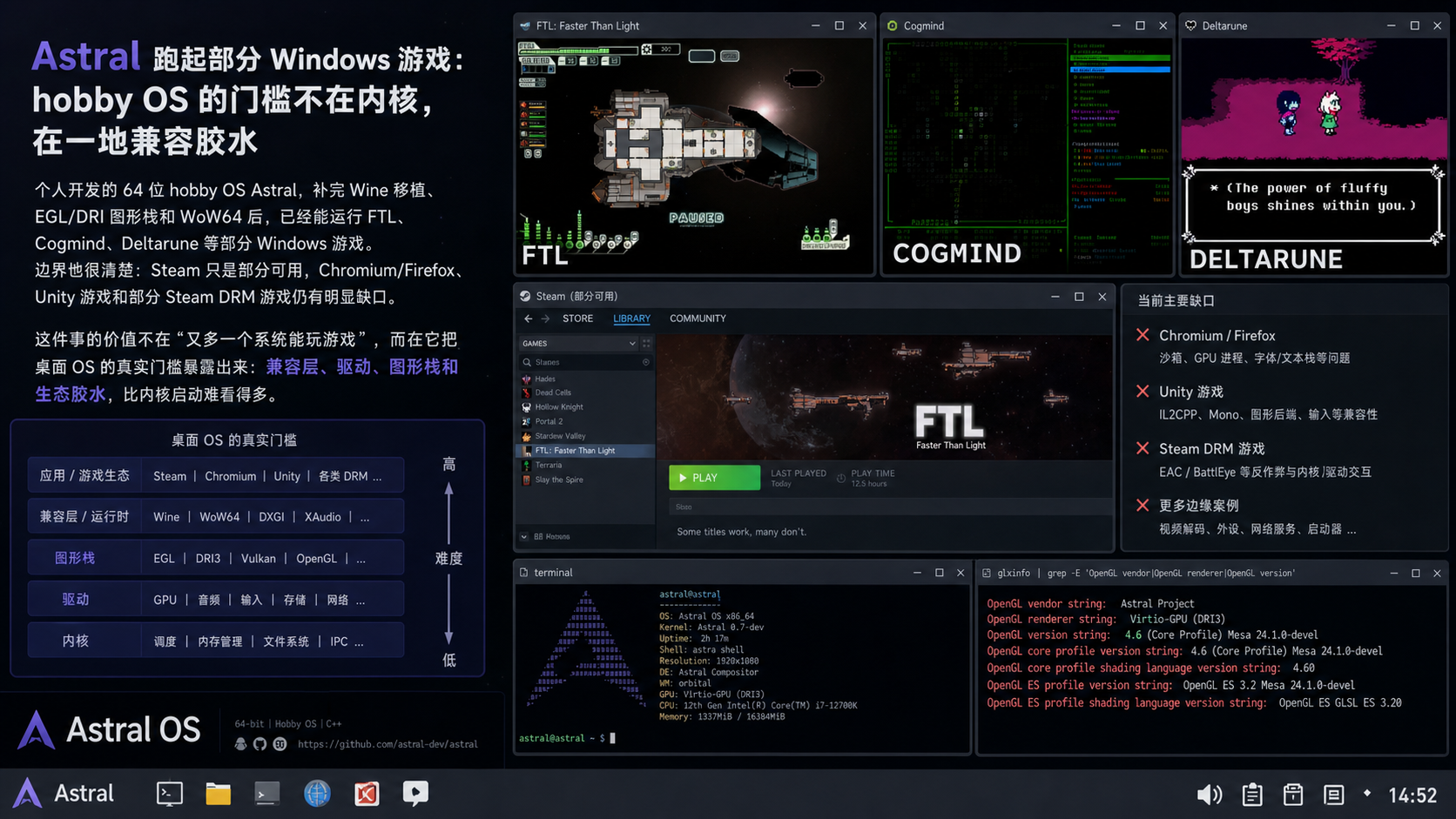 Astral 跑起部分 Windows 游戏：hobby OS 的门槛不在内核，在一地兼容胶水