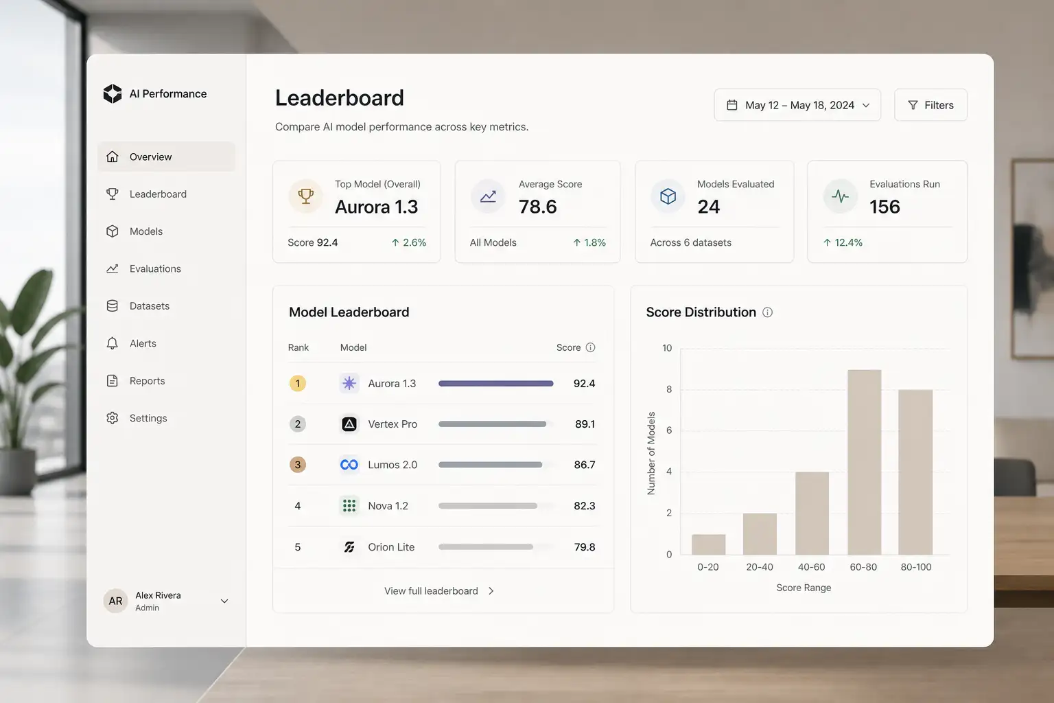 Salesforce内部AI排行榜曝光：徽章不算绩效，但压力已经上桌
