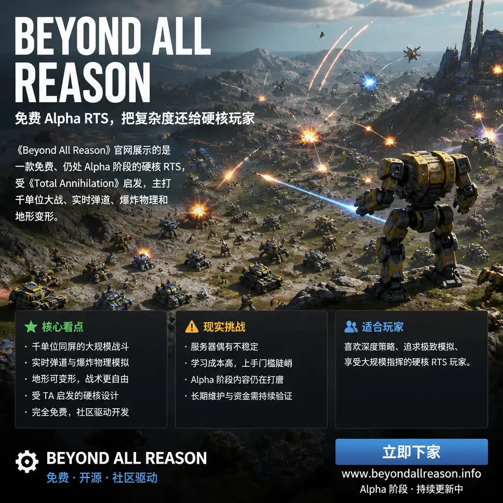 《Beyond All Reason》：免费 Alpha RTS，把复杂度还给硬核玩家