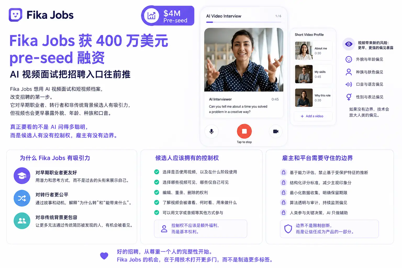 Fika Jobs获400万美元pre-seed:AI视频面试把招聘入口往前推