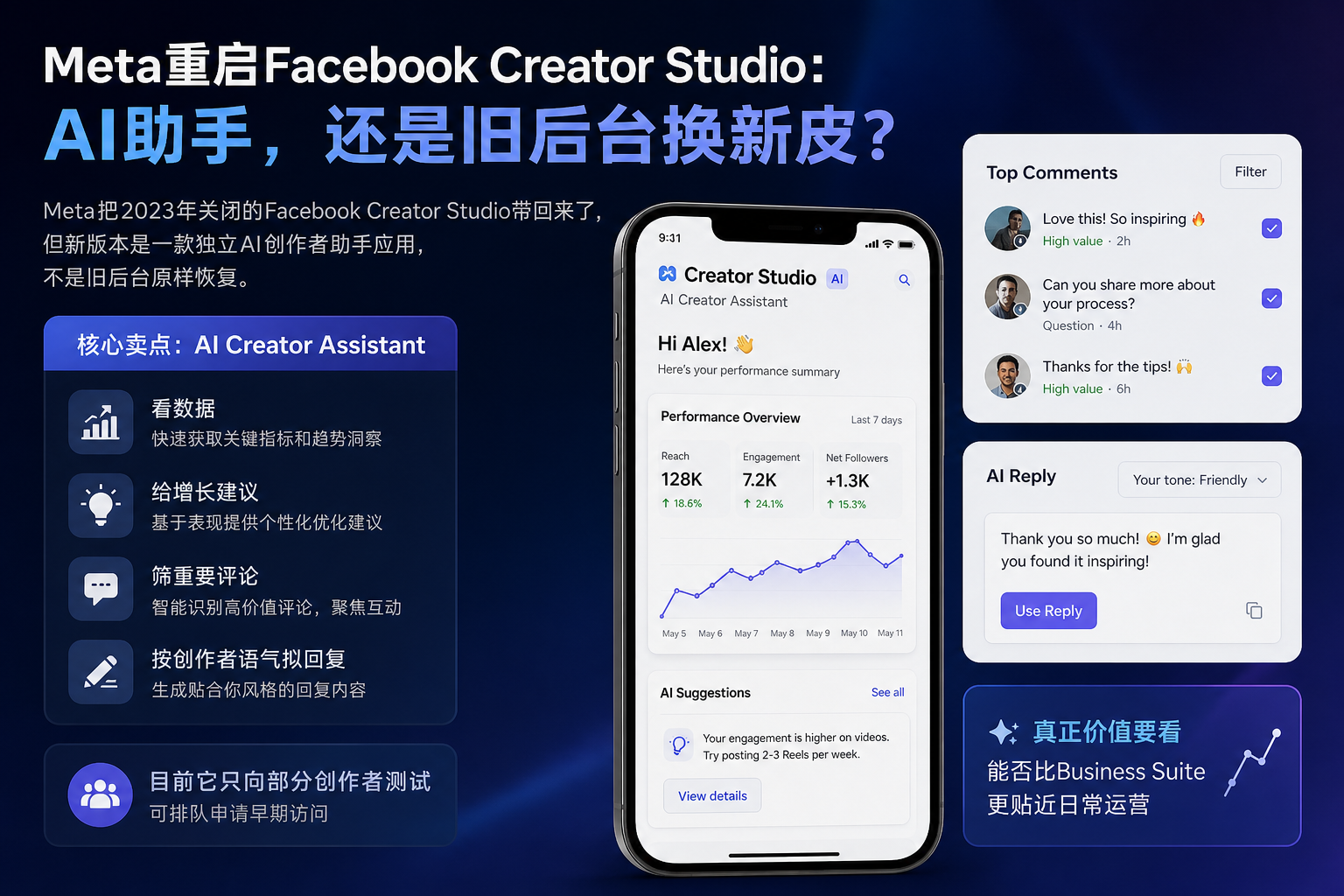Meta重启Facebook Creator Studio：AI助手，还是旧后台换新皮？