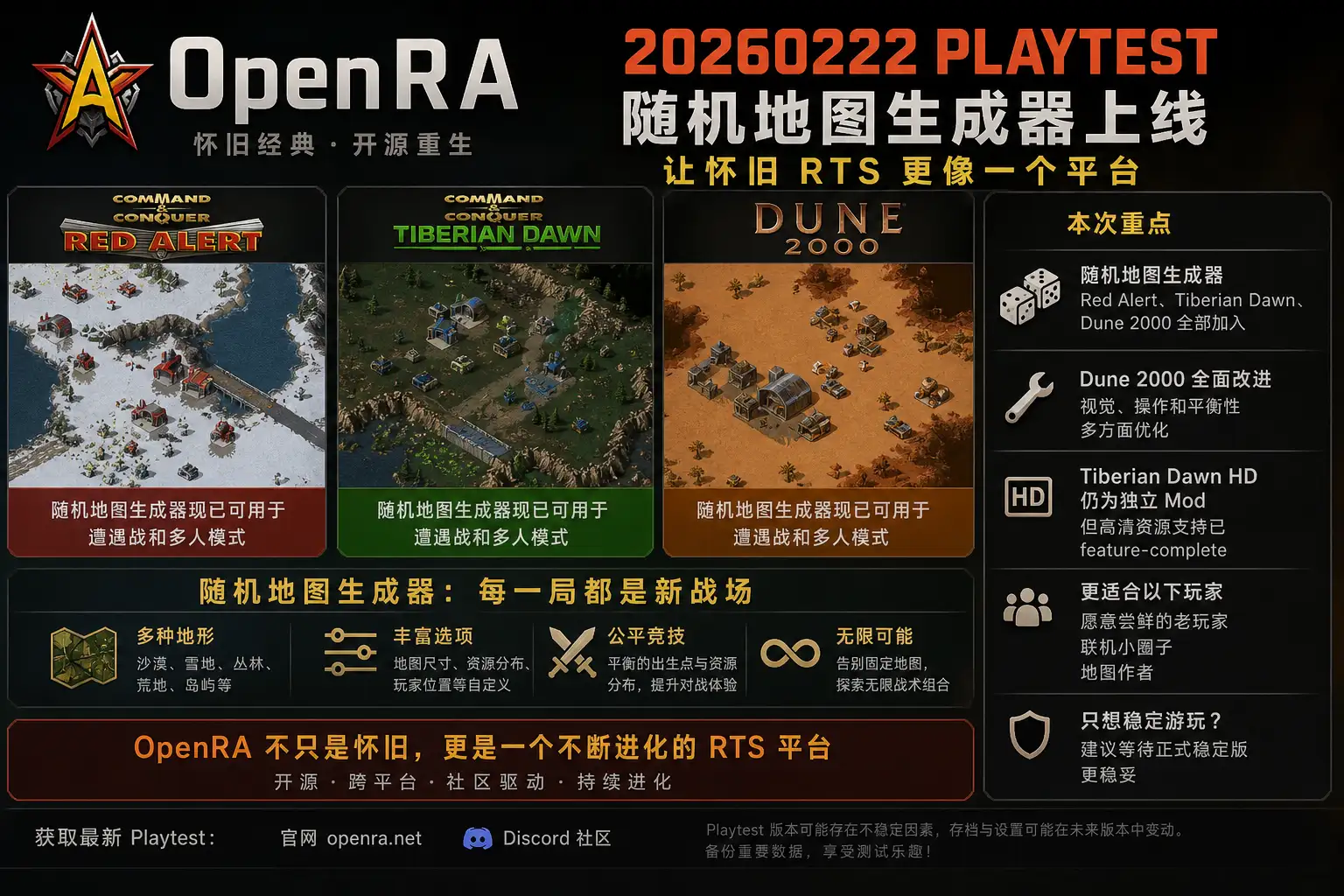 OpenRA 20260222 Playtest：随机地图生成器让怀旧 RTS 更像一个平台