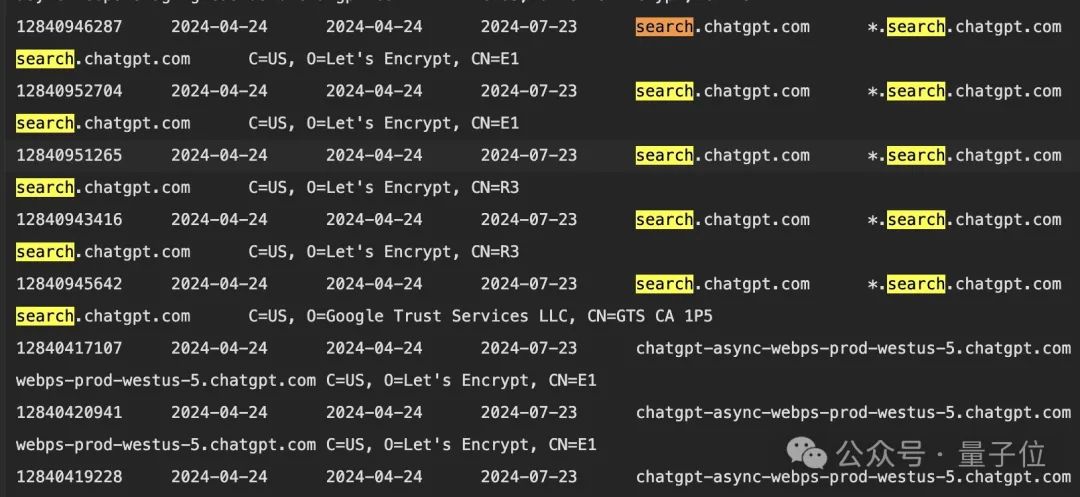 OpenAI神秘gpt2正在A/B测试,奥特曼抢先剧透,网友已玩嗨