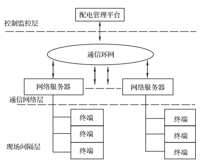 cbc83f10-5a3c-11ed-b116-dac502259ad0.png