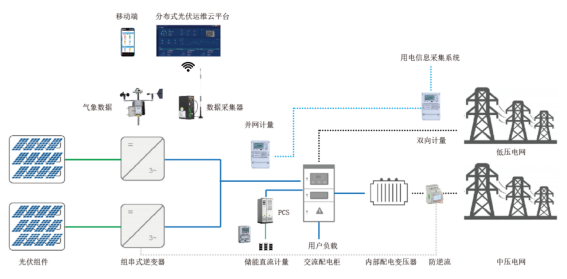 b2a47c14-7149-11ed-b116-dac502259ad0.png