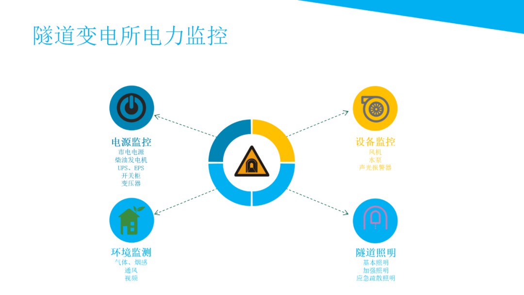 8b93f334-5a3d-11ed-b116-dac502259ad0.png