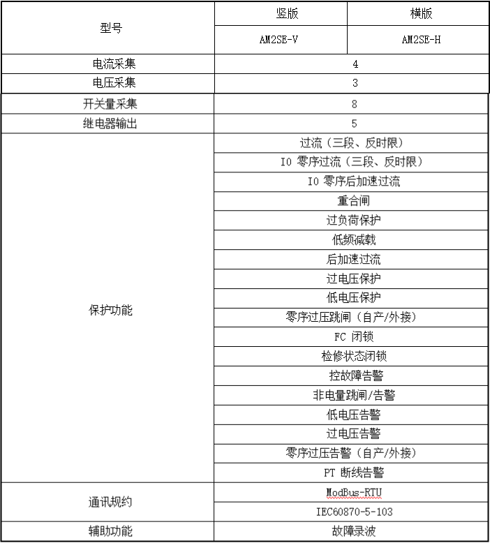32dbbbd8-659a-11ed-b116-dac502259ad0.png