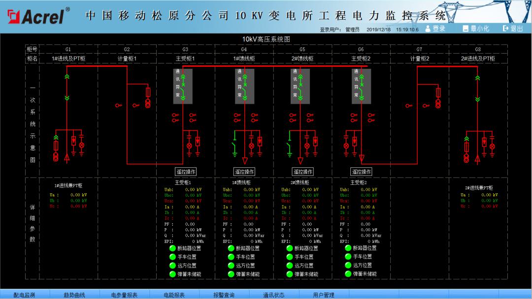 7abb101c-72dc-11ed-b116-dac502259ad0.png