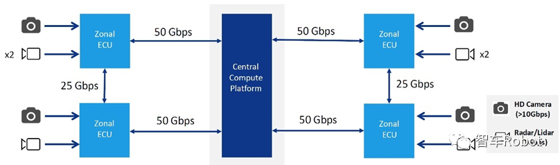 203cfc50-568d-11ee-939d-92fbcf53809c.png