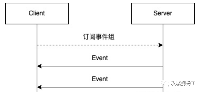 6f2ab3e4-6fe6-11ee-939d-92fbcf53809c.png