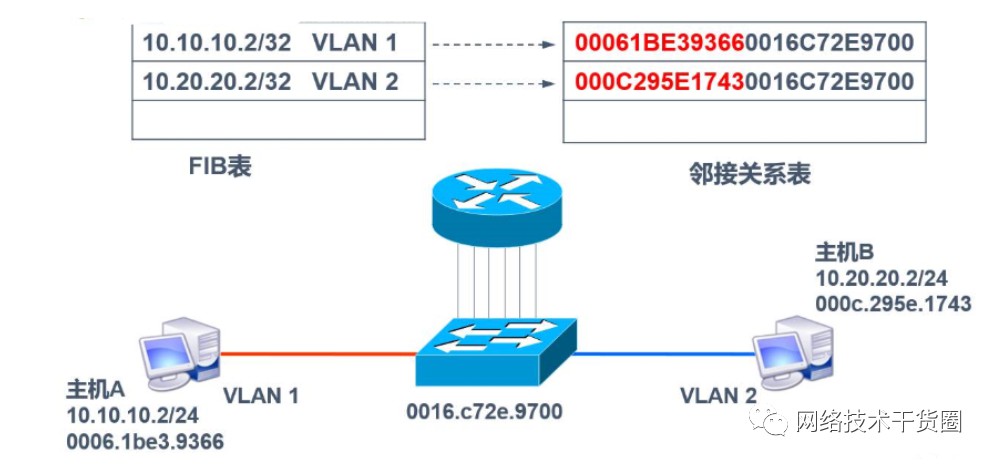 450859d0-1579-11ee-962d-dac502259ad0.png