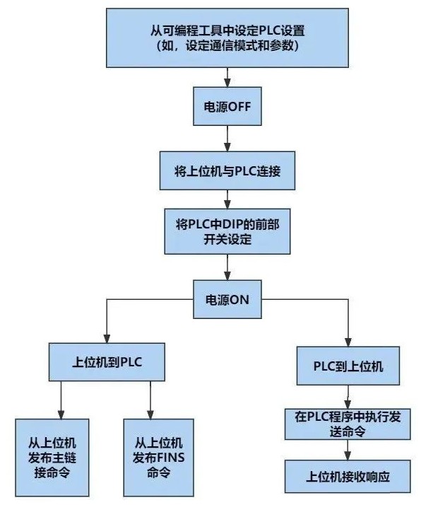 b281eeea-aa02-11ee-8b88-92fbcf53809c.png