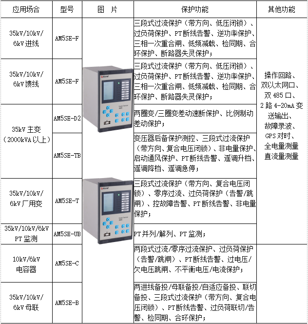 90d66758-785d-11ed-b116-dac502259ad0.png