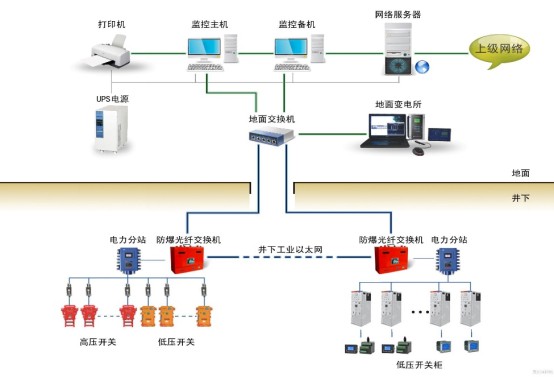 344ae486-e74a-11ec-a2f4-dac502259ad0.png