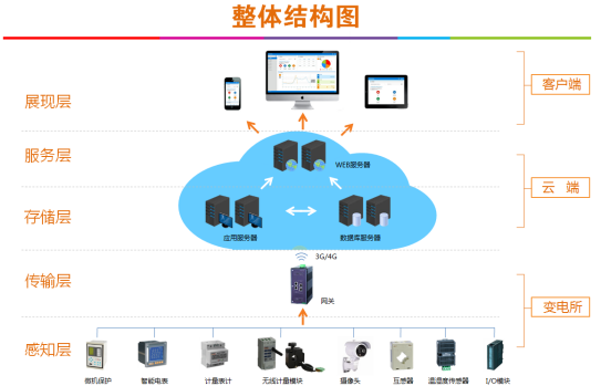 3ba283e6-696e-11ed-b116-dac502259ad0.png