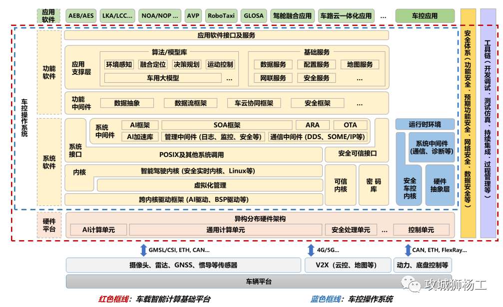 6e336454-6fe6-11ee-939d-92fbcf53809c.png