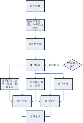 4c2eb2c2-67dc-11ed-b116-dac502259ad0.png