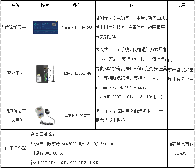 b293dd32-7149-11ed-b116-dac502259ad0.png