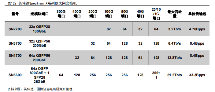 88d2c934-1934-11ee-962d-dac502259ad0.png